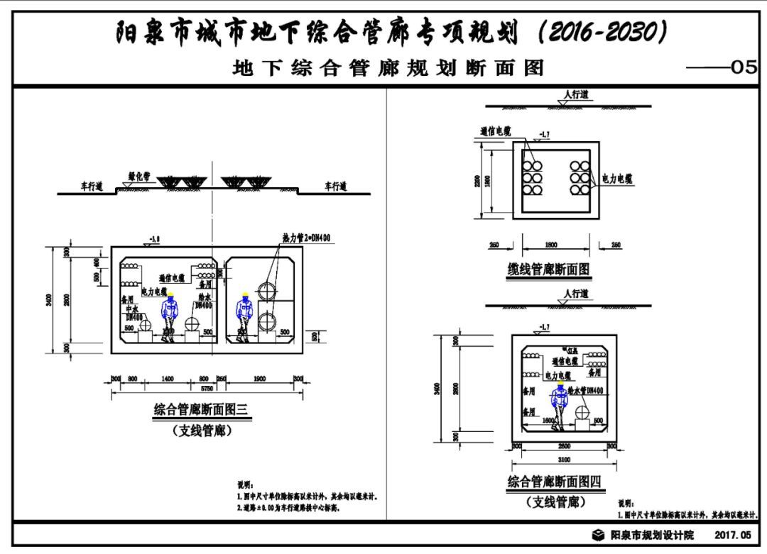 阳泉城市地下综合管廊专项规划(图文详解)